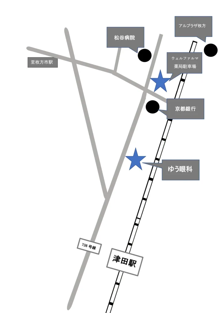 ウェルファルマ薬局駐車場への行き方