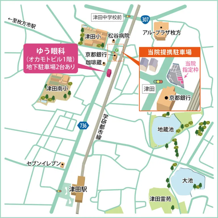 当院提携駐車場のご案内